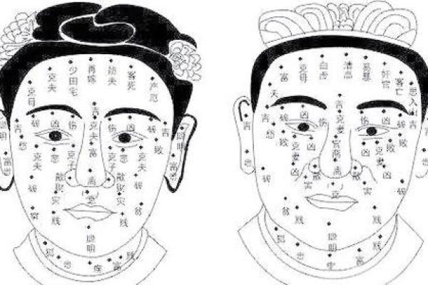 痣相损男，揭秘男人面相中的命运密码