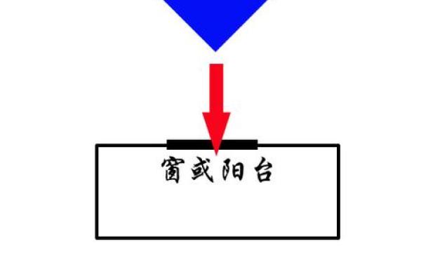 刀摆设的神秘风水效应：家居风水必备神器