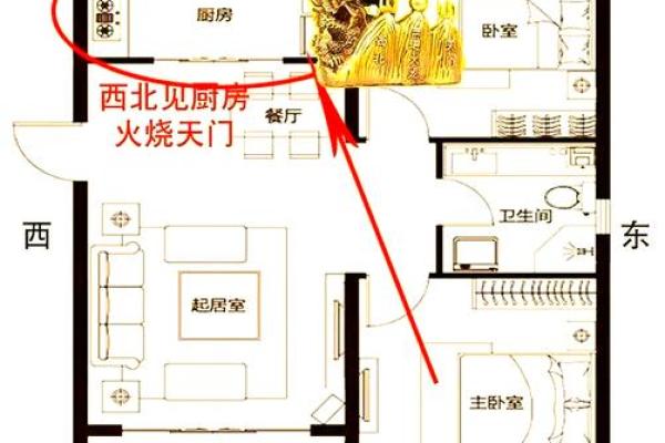 家居风水禁忌：阳宅方位摆放必看，避开这些禁忌让您家运亨通