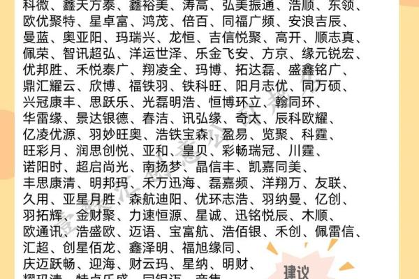 公司名称起名软件助力创业者打造独特品牌名