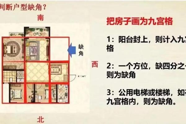 农村卧室靠厨房风水解析：宜还是不宜？揭秘家居风水奥秘