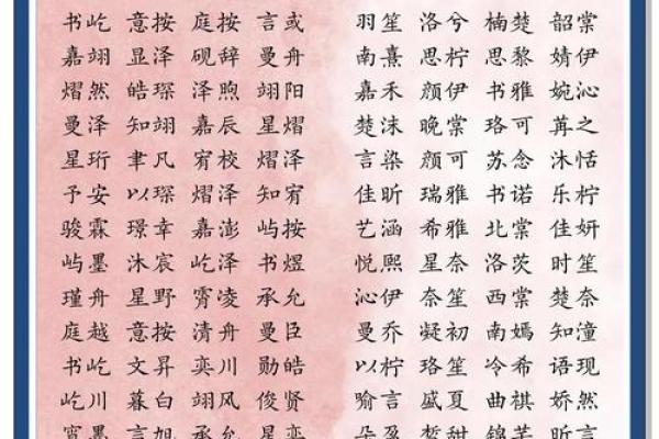 绍氏新生儿：寓意吉祥、富有内涵的名字精选