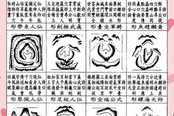 古代风水学的核心理念与实践解析