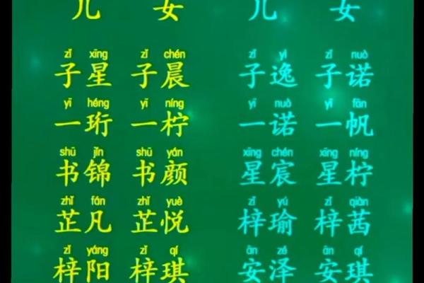 天赐八字，宝宝好名诞生记