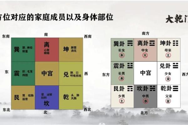风水布局大揭秘，让你的家焕发新活力