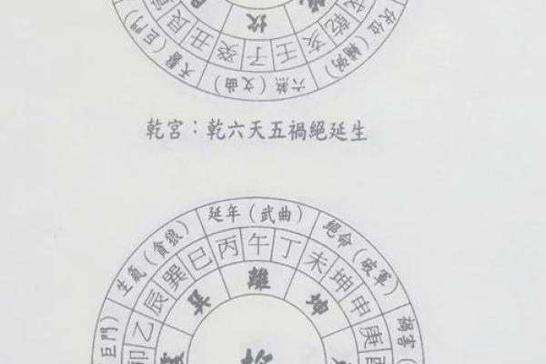 揭秘2023年度最热门阴阳宅风水实例解析大全 揭秘2023年度最热门阴阳宅风水实例解析大全