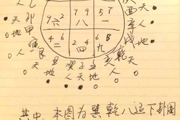 揭秘阳宅坐向风水秘籍:打造旺宅旺运必备攻略 揭秘阳宅坐向风水秘籍:打造旺宅旺运必备攻略