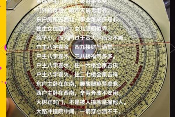 家居风水破解:奇门阳宅化解秘术,助你打造风水宝地 家居风水破解:奇门阳宅化解秘术,助你打造风水宝地