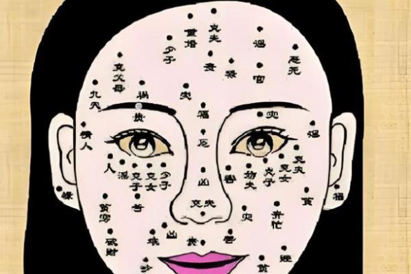 一颗痣,一生运:痣相决定命运? 一颗痣,一生运:痣相决定命运?