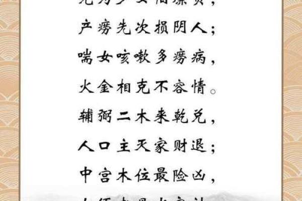 一招入门,轻松掌握阳宅风水秘诀 一招入门,轻松掌握阳宅风水秘诀