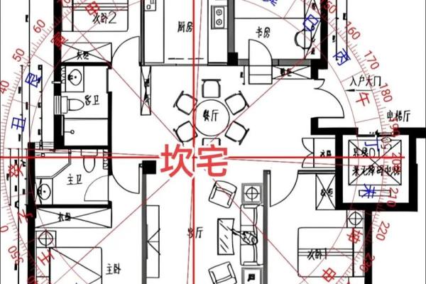 阳宅入门风水十二讲:揭秘居家吉祥之道 阳宅入门风水十二讲:揭秘居家吉祥之道