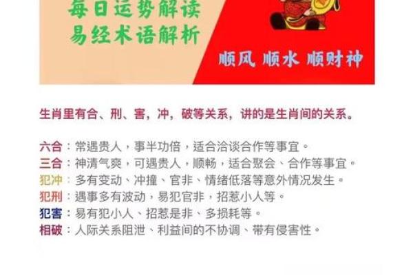 轻松掌握命运走势:命理锁,你的专属运势指南 轻松掌握命运走势:命理锁,你的专属运势指南