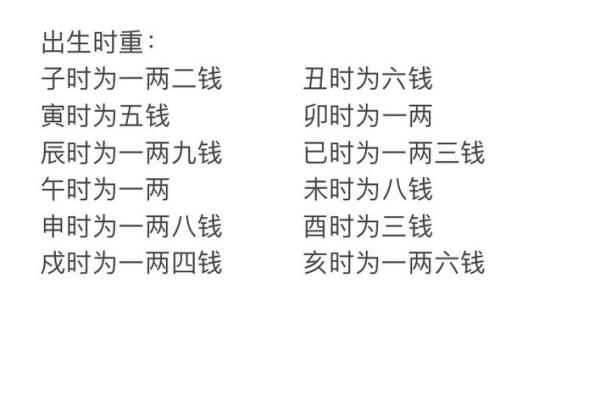 命理大师揭秘:如何找到你的命中注定伴侣 命理大师揭秘:如何找到你的命中注定伴侣