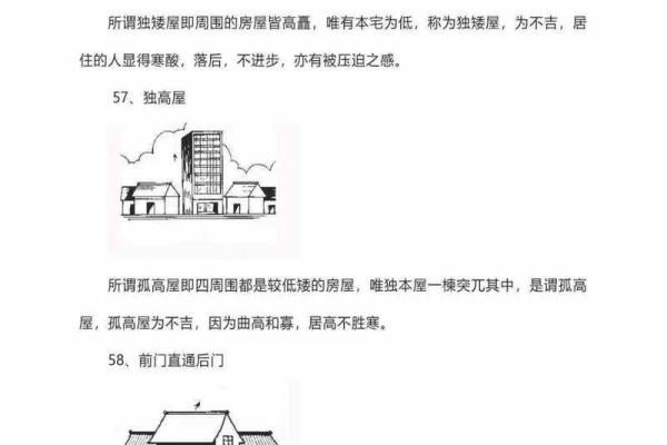 揭秘阳宅风水:从入门到精通的实战教学视频 揭秘阳宅风水:从入门到精通的实战教学视频