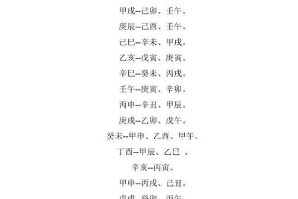 婚配生辰八字查询表:如何通过八字分析选择理想伴侣 婚配生辰八字查询表:如何通过八字分析选择理想伴侣