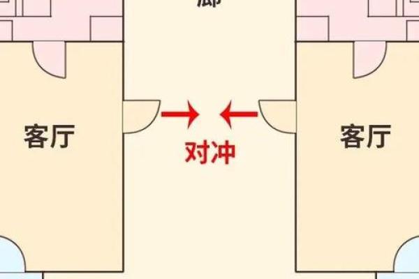 风水大师亲授:搬家必看,让你的新家焕发生机! 风水大师亲授:搬家必看,让你的新家焕发生机!
