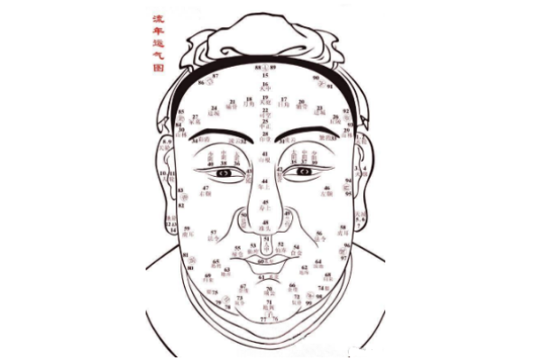 风水宝地:额头痣,运势加分神器! 风水宝地:额头痣,运势加分神器!