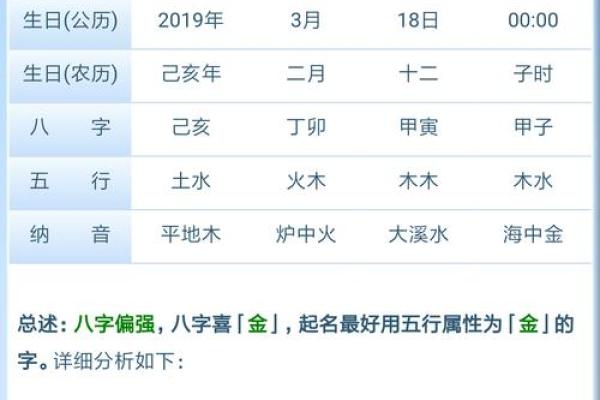 通过美腾公司起名网找到完美的企业名字 通过美腾公司起名网找到完美的企业名字