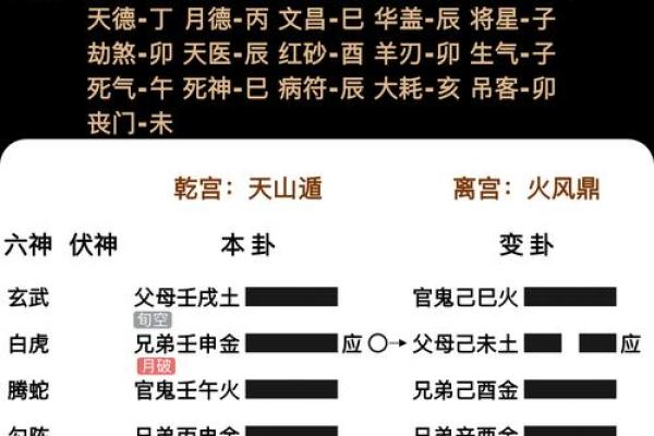 逆境翻盘:揭秘逢凶化吉的神奇命理 逆境翻盘:揭秘逢凶化吉的神奇命理
