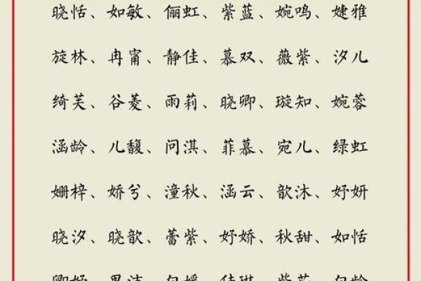 古宝宝取名灵感集 古宝宝取名灵感集