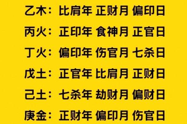 男孩生辰八字揭秘:哪些生肖运势最旺? 男孩生辰八字揭秘:哪些生肖运势最旺?