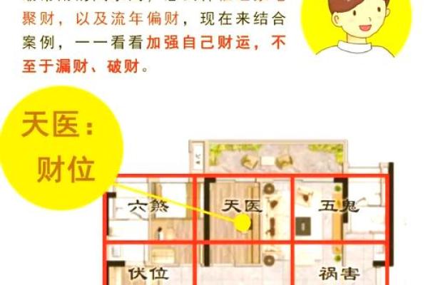 佛山办公风水布局,助您事业腾飞,招才纳士必备秘籍 佛山办公风水布局,助您事业腾飞,招才纳士必备秘籍
