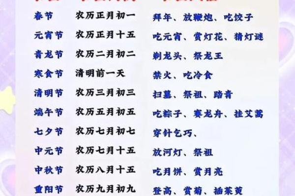 少数民族节日背后的传统文化传承与创新 少数民族节日背后的传统文化传承与创新