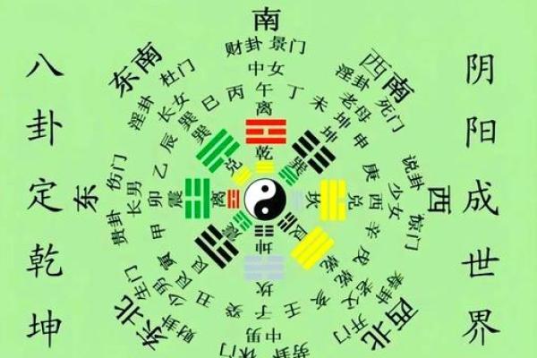 探索风水与传统文化的深厚渊源 探索风水与传统文化的深厚渊源