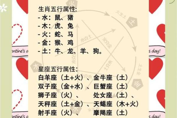 地支与生肖的最佳配对,命运如何互通 地支与生肖的最佳配对,命运如何互通