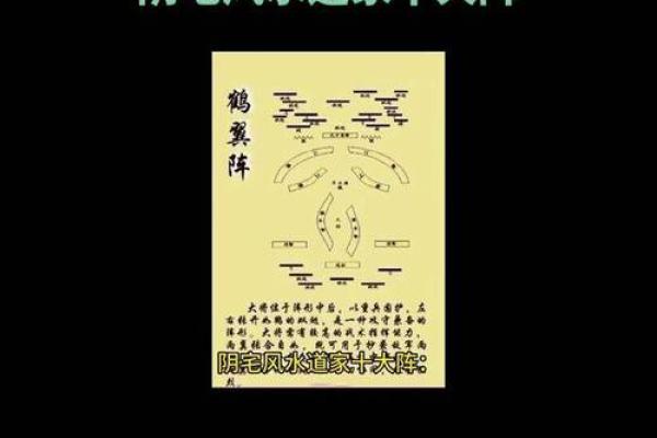 阴宅阳宅风水秘籍:图解风水原则,助你选好家居宝地 阴宅阳宅风水秘籍:图解风水原则,助你选好家居宝地