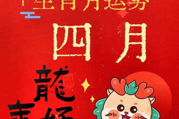 2024年属相运势大揭秘:财运亨通,事业腾飞,健康长寿 2024年属相运势大揭秘:财运亨通,事业腾飞,健康长寿