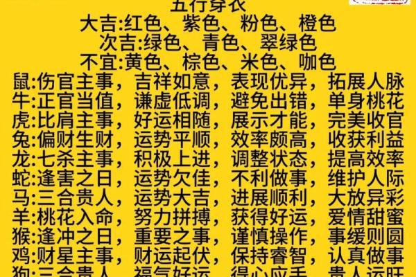 月运势大揭秘:揭秘今月你的财运、爱情、事业 月运势大揭秘:揭秘今月你的财运、爱情、事业