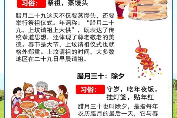 春节习俗:年味飘香,团圆美满 春节习俗:年味飘香,团圆美满