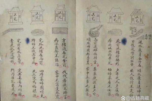 风水秘籍:阴阳宅风水视频讲解大全,破解居家风水禁忌 风水秘籍:阴阳宅风水视频讲解大全,破解居家风水禁忌