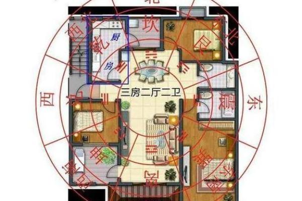 探索易经风水学布局图,提升家居运势 探索易经风水学布局图,提升家居运势
