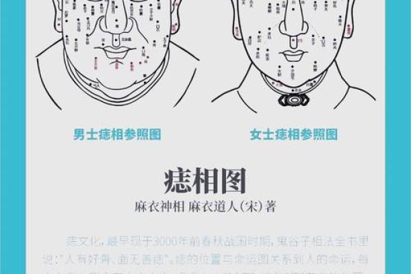 夫妻相中痣的奥秘，好运连连的秘密！