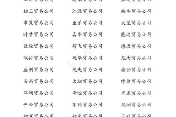 公司免费起名测试分数分析与提升技巧 公司免费起名测试分数分析与提升技巧