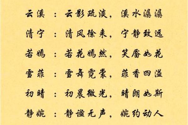 热力之名:带火女孩姓名中的诗意与激惿 热力之名:带火女孩姓名中的诗意与激惿