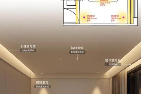 卧室风水揭秘:吊顶真的会影响运势吗? 卧室风水揭秘:吊顶真的会影响运势吗?