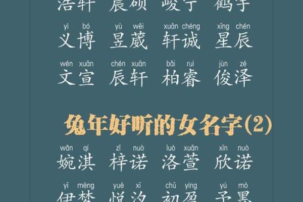 起名网助力精准取名,生辰八字为基础 起名网助力精准取名,生辰八字为基础