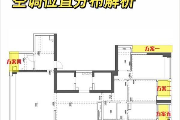 卧室电视空调风水布局,揭秘家居风水禁忌 卧室电视空调风水布局,揭秘家居风水禁忌