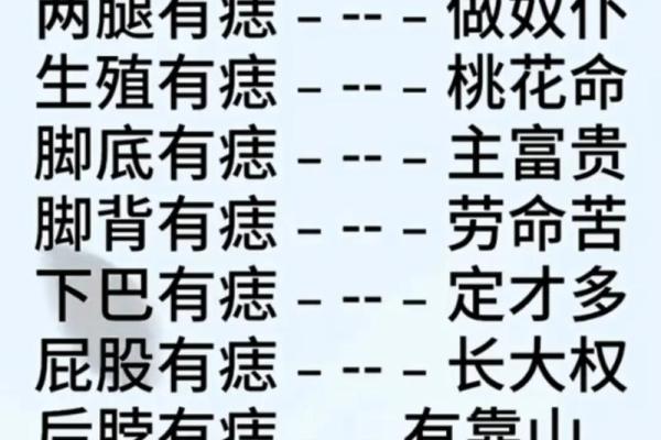 肩膀上的痣相:这些特点预示着非凡的命运! 肩膀上的痣相:这些特点预示着非凡的命运!