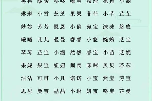 名字里的心:揭秘姓名背后的深层寓愿 名字里的心:揭秘姓名背后的深层寓愿