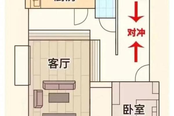 卧室木门朝东风水好吗？揭秘风水布局的秘密