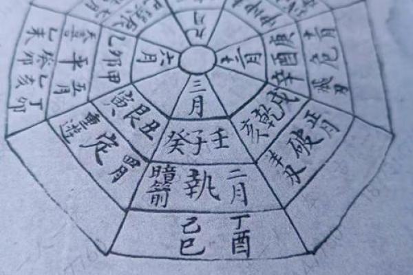 揭秘牛眠地:阳宅风水中的风水宝地 揭秘牛眠地:阳宅风水中的风水宝地