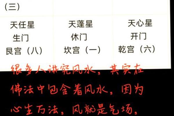 学风水学的最佳地方:探索适合入门的选项 学风水学的最佳地方:探索适合入门的选项