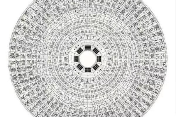 爱情风水秘籍,甜蜜运势翻番 爱情风水秘籍,甜蜜运势翻番