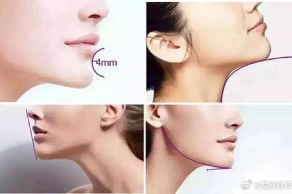 下巴决定命运,揭秘下巴突面相的惊人秘密! 下巴决定命运,揭秘下巴突面相的惊人秘密!