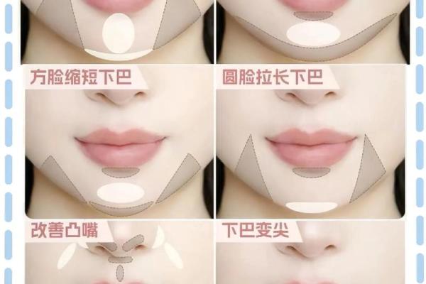 下巴决定命运,揭秘下巴突面相的惊人秘密! 下巴决定命运,揭秘下巴突面相的惊人秘密!