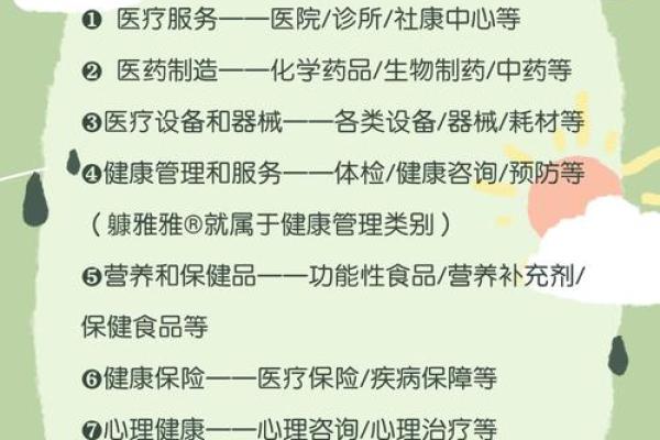 健康集团公司命名的关键要素与创意灵感解析 健康集团公司命名的关键要素与创意灵感解析
